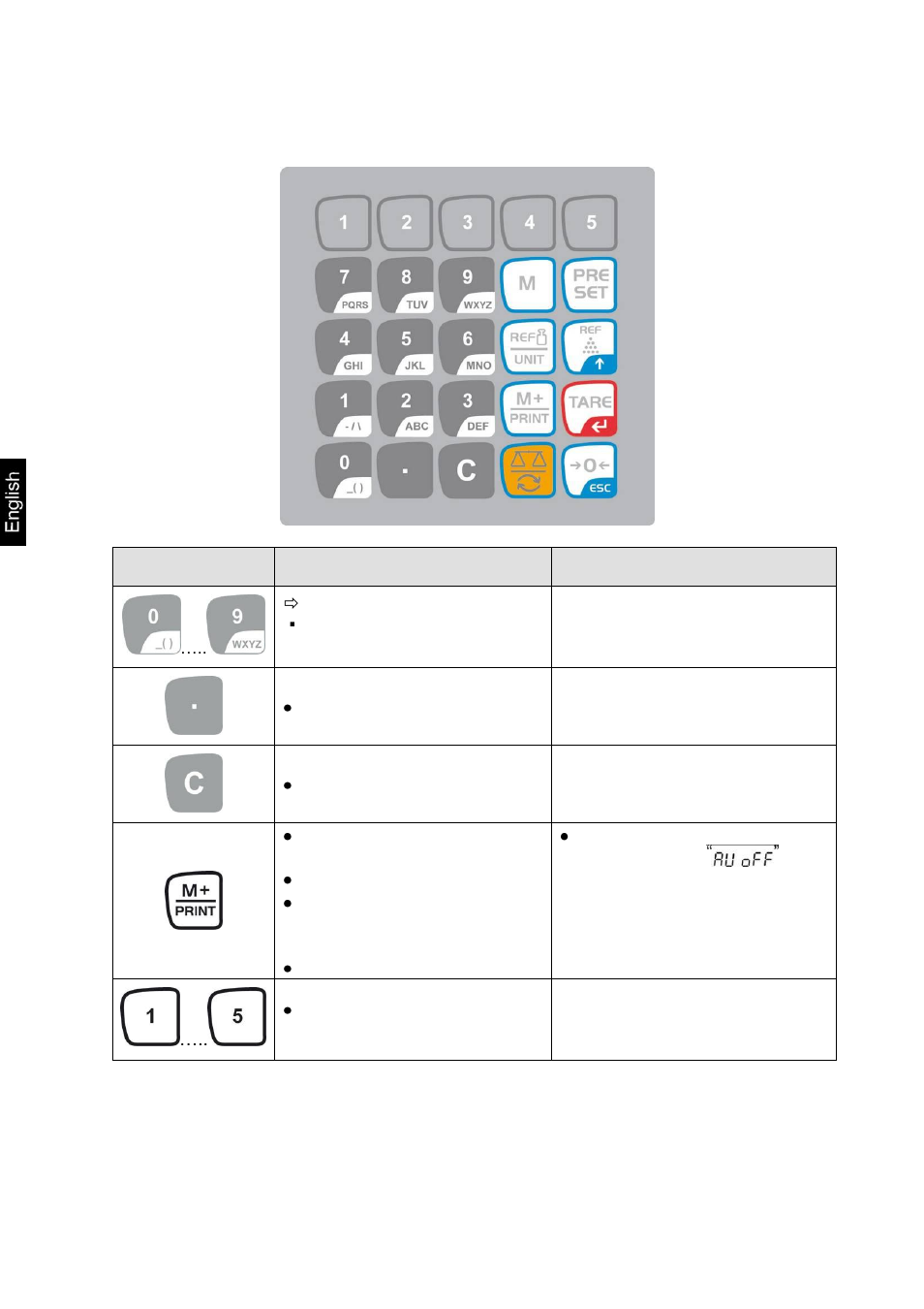 KERN & SOHN CCS Version 2.0 User Manual | Page 22 / 81