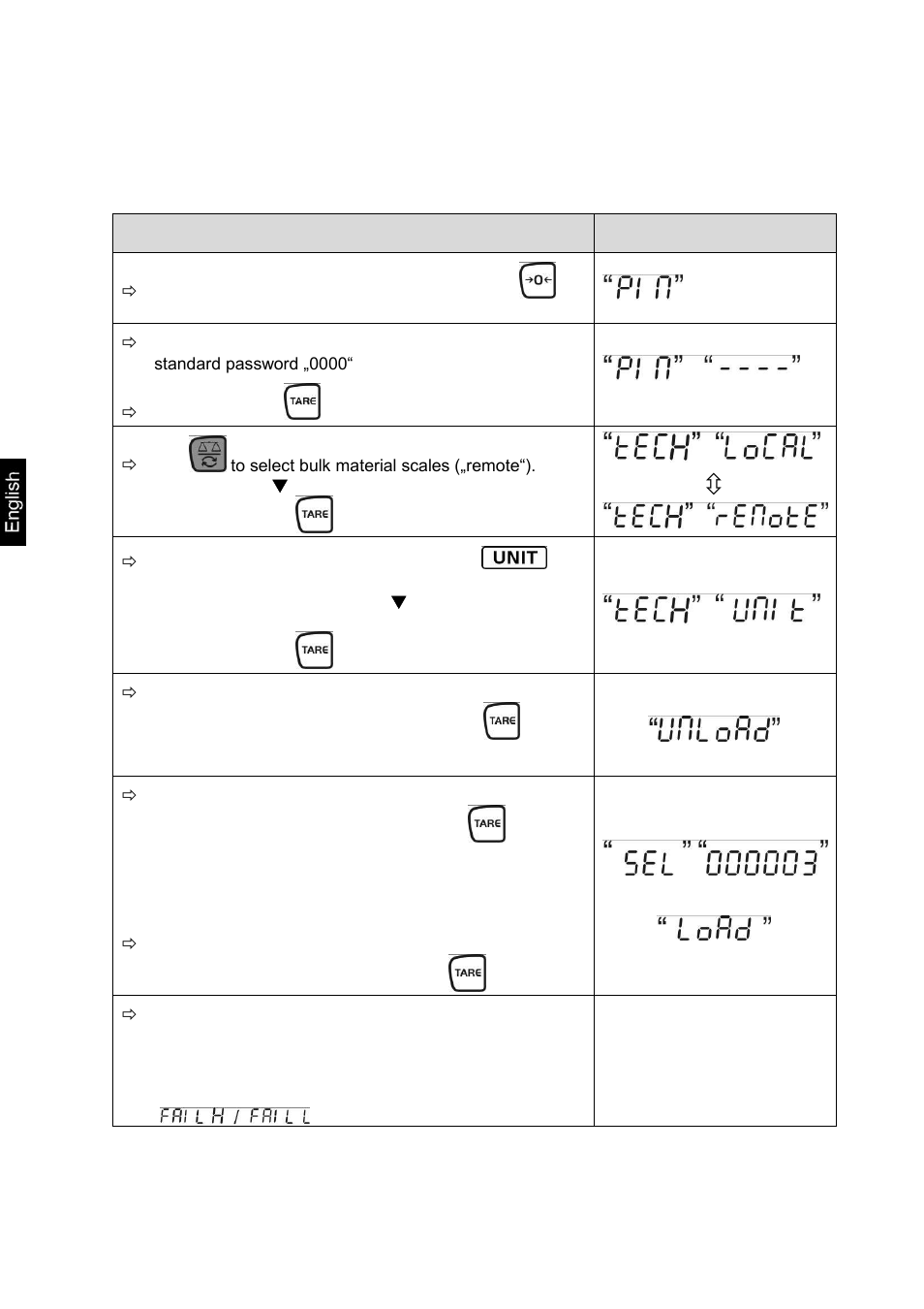 KERN & SOHN CCS Version 2.0 User Manual | Page 28 / 81