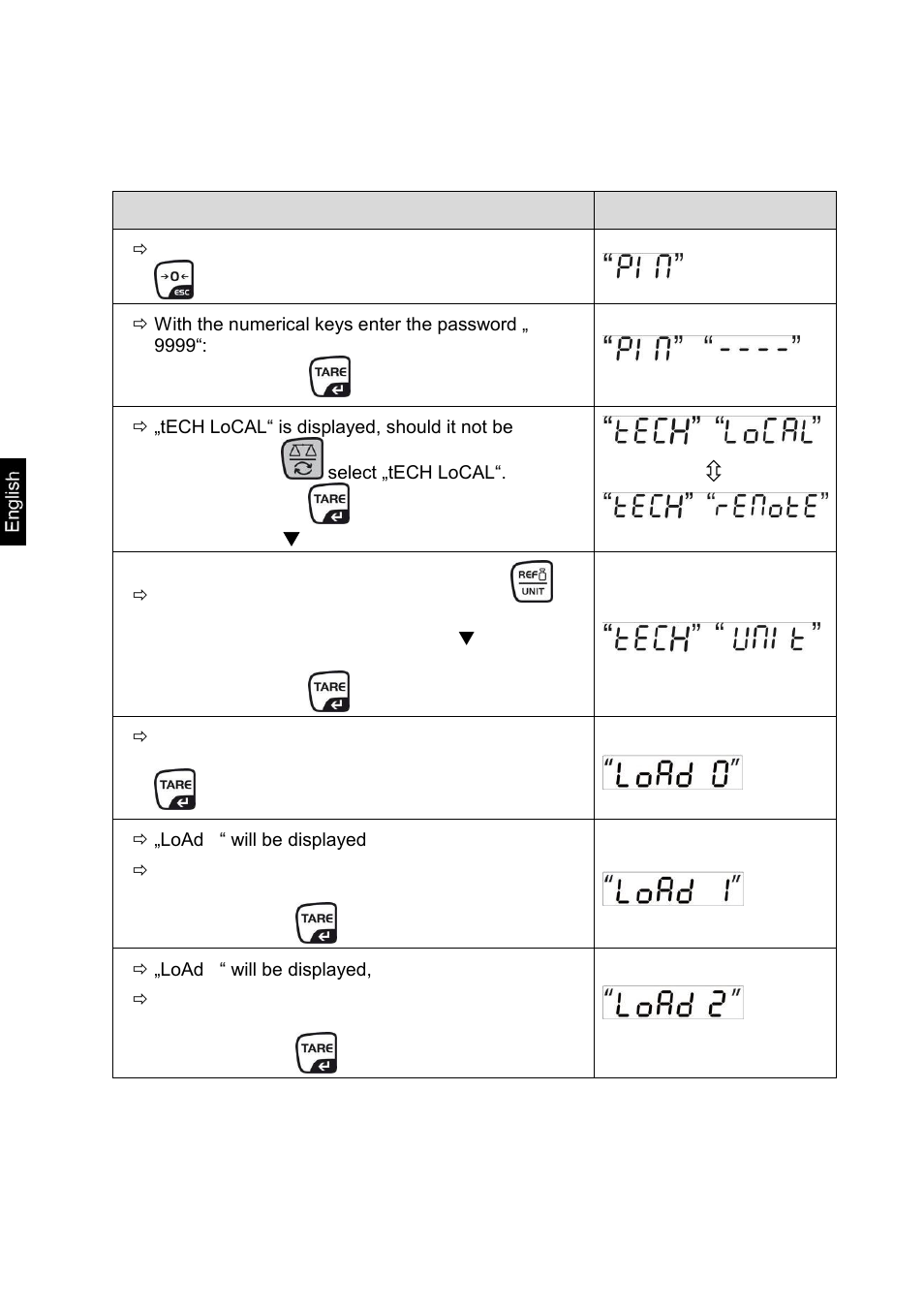 Linearisation cfs 50k-3 models | KERN & SOHN CCS Version 2.0 User Manual | Page 32 / 81