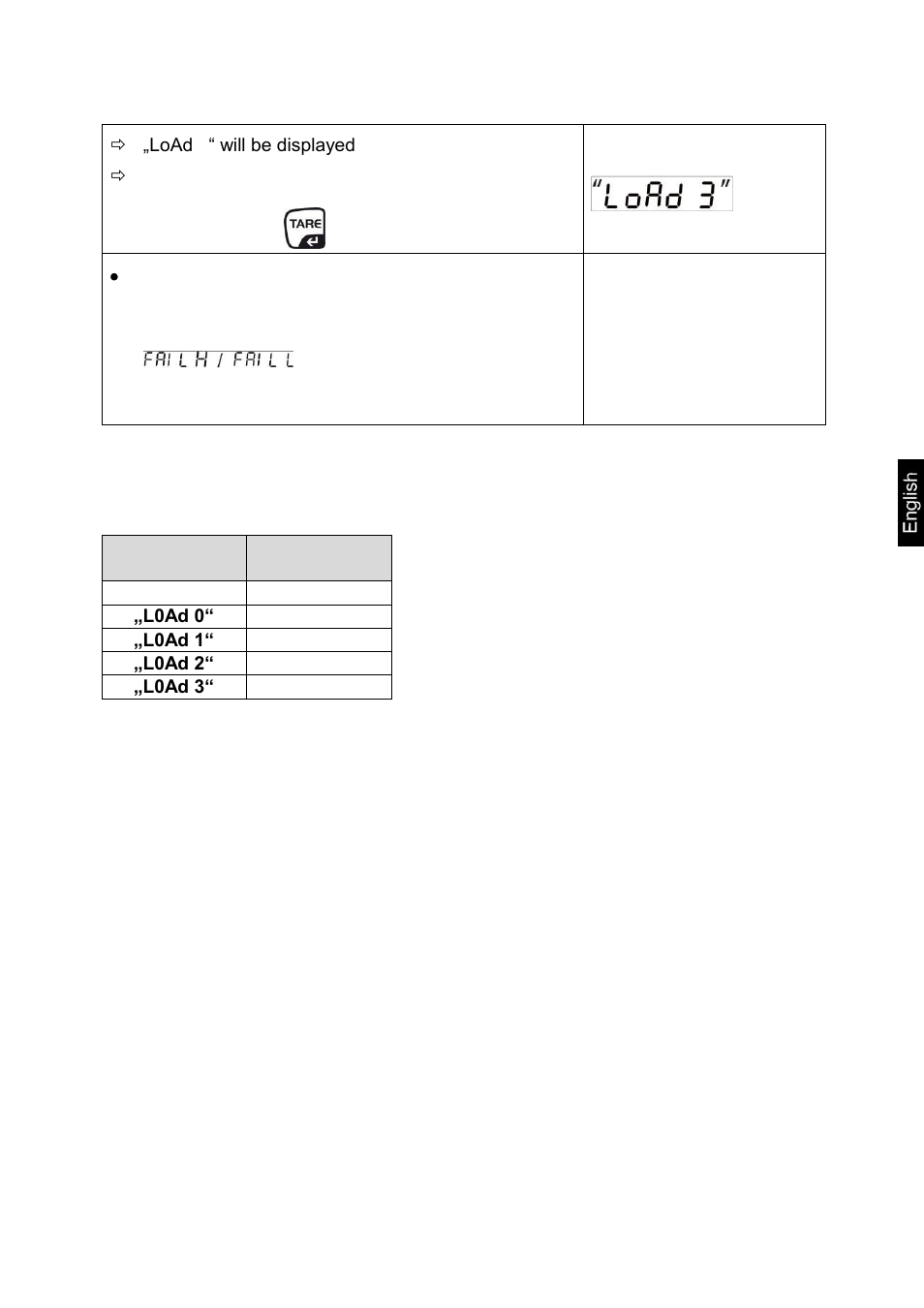 Table linearisation points cfs 50k-3 models | KERN & SOHN CCS Version 2.0 User Manual | Page 33 / 81