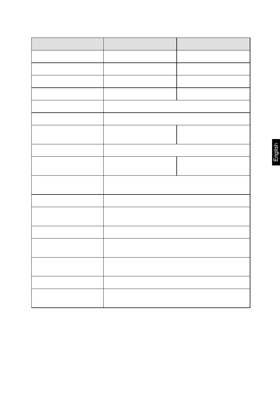 KERN & SOHN CCS Version 2.0 User Manual | Page 5 / 81
