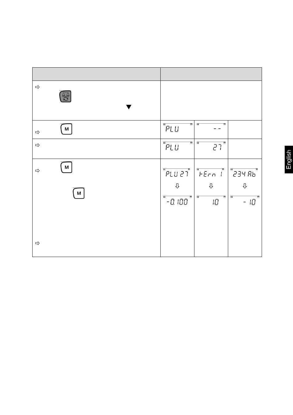 Call up stored values | KERN & SOHN CCS Version 2.0 User Manual | Page 59 / 81