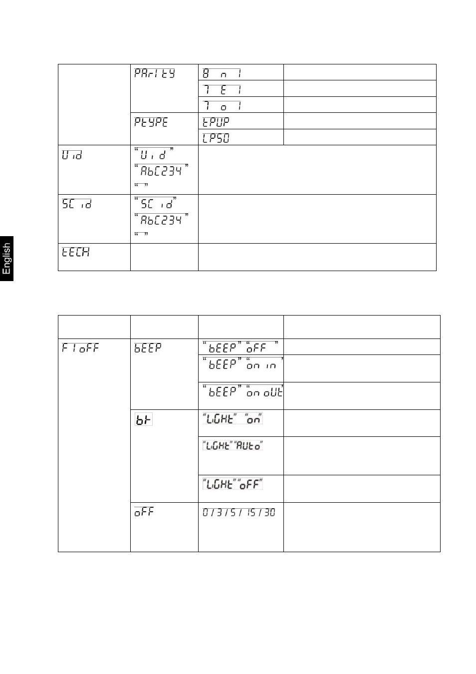 KERN & SOHN CCS Version 2.0 User Manual | Page 66 / 81