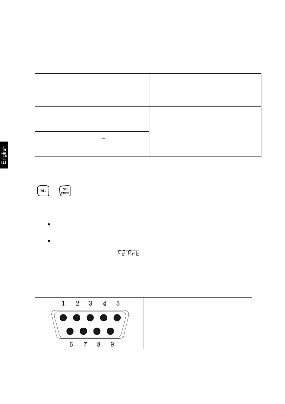 Second balance interface, Rs 232c interface, Pin allocation of balance output bushing | KERN & SOHN CCS Version 2.0 User Manual | Page 76 / 81