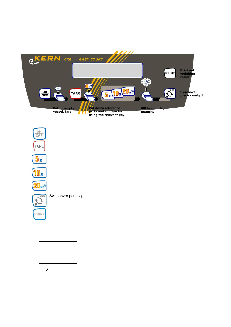 7 operation, 1 control panel cke/cds | KERN & SOHN CDS User Manual | Page 14 / 22