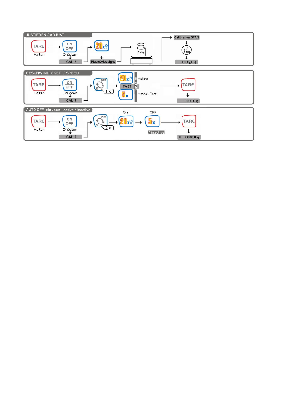 KERN & SOHN CDS User Manual | Page 16 / 22