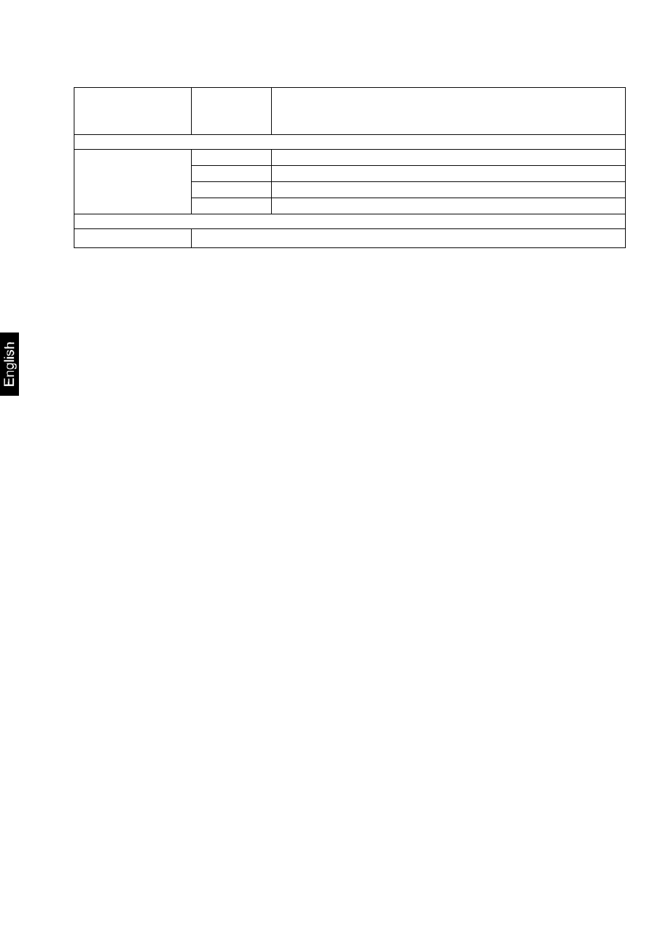 KERN & SOHN CPB 30K5DM User Manual | Page 45 / 51