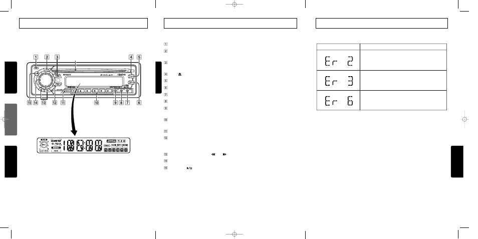 Controls / commandes / controles, Button terminology, Indicaciones de error | English, English fran ç ais espa ñ ol, 49 espa ñ ol | Clarion DRX5675 User Manual | Page 2 / 16