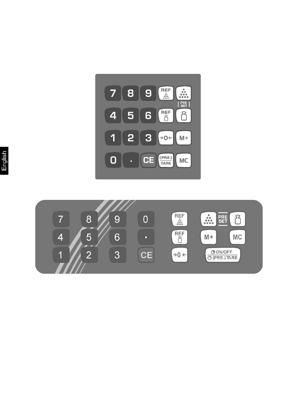 2 keyboard overview | KERN & SOHN CXP Version 1.7 User Manual | Page 12 / 54