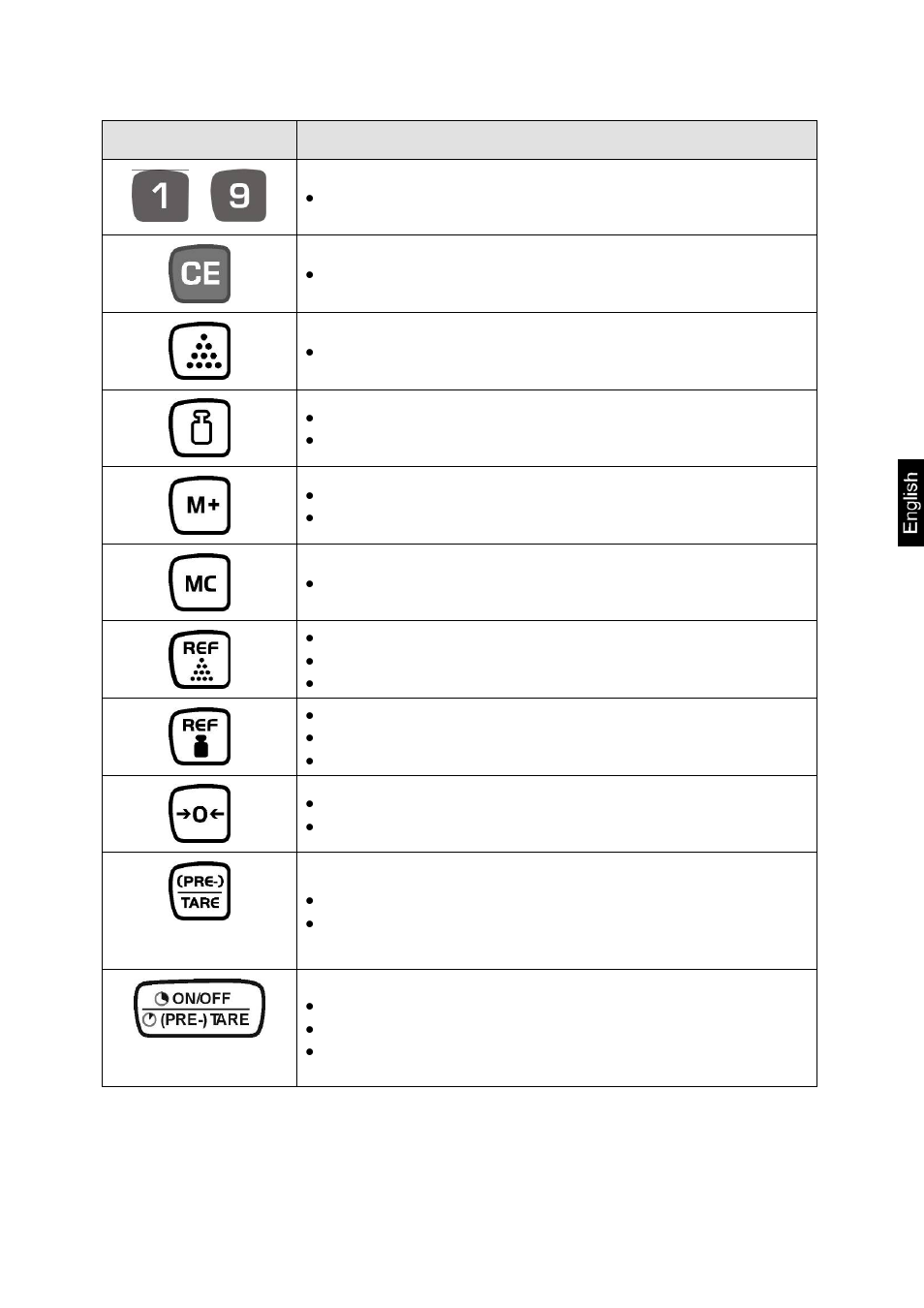 KERN & SOHN CXP Version 1.7 User Manual | Page 13 / 54