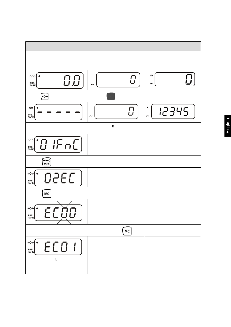 2 adjustment of models cxb | KERN & SOHN CXP Version 1.7 User Manual | Page 21 / 54