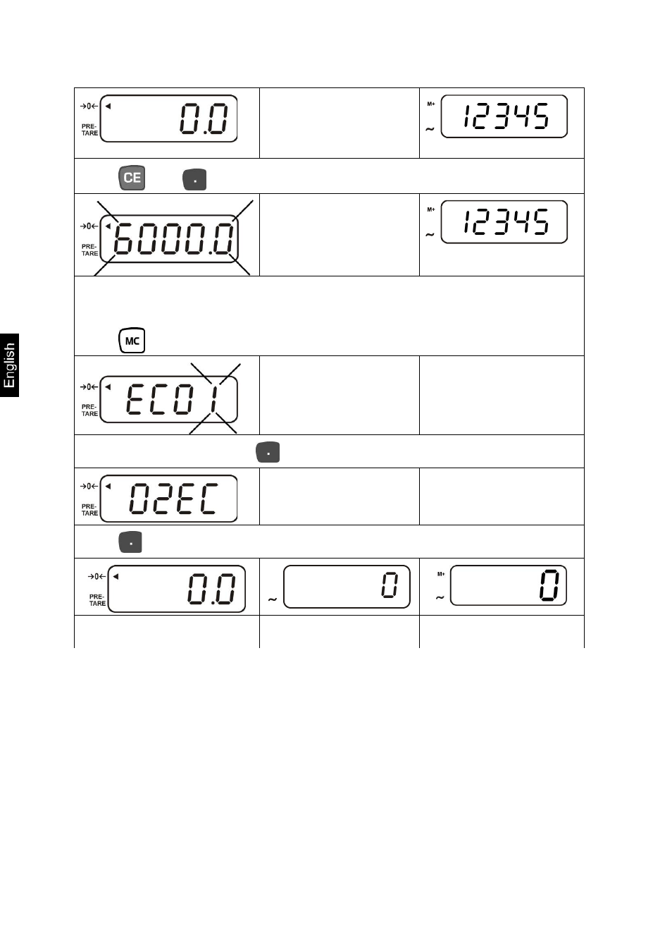 KERN & SOHN CXP Version 1.7 User Manual | Page 22 / 54