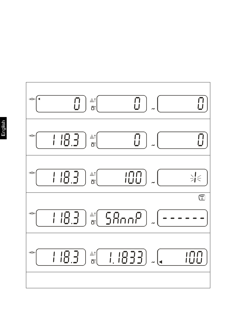 9 parts counting, Sannp | KERN & SOHN CXP Version 1.7 User Manual | Page 26 / 54