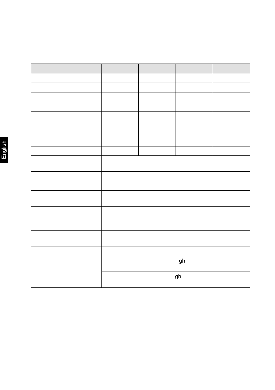 1 technical data | KERN & SOHN CXP Version 1.7 User Manual | Page 4 / 54