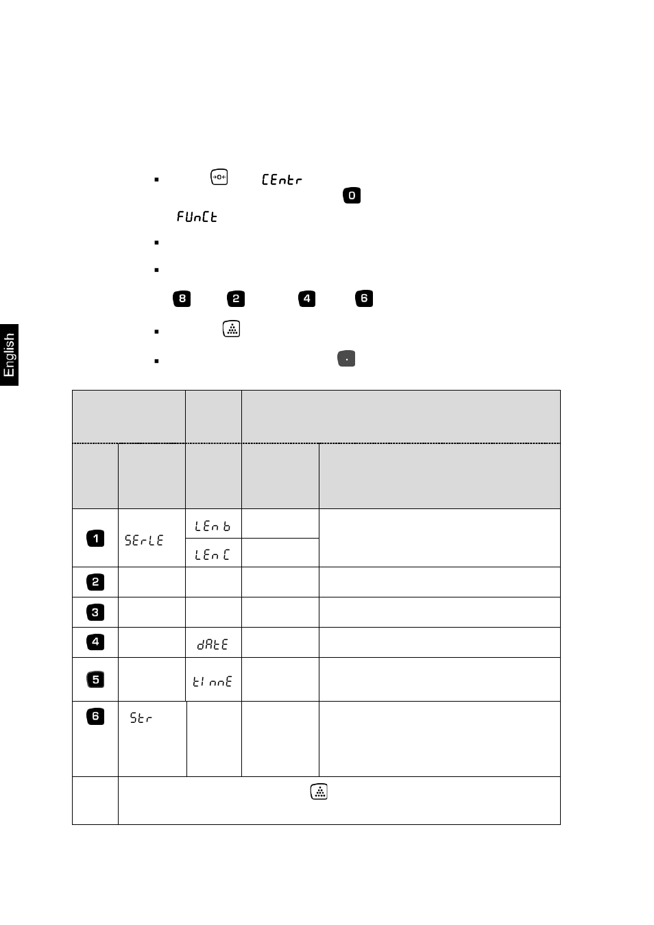 2 description of interface | KERN & SOHN CXP Version 1.7 User Manual | Page 44 / 54