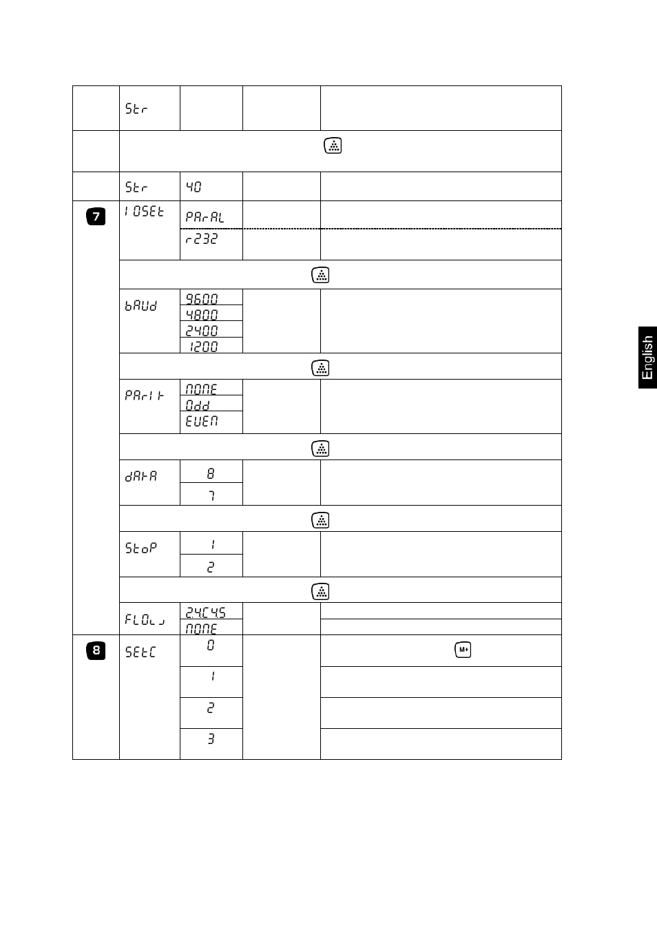 KERN & SOHN CXP Version 1.7 User Manual | Page 45 / 54