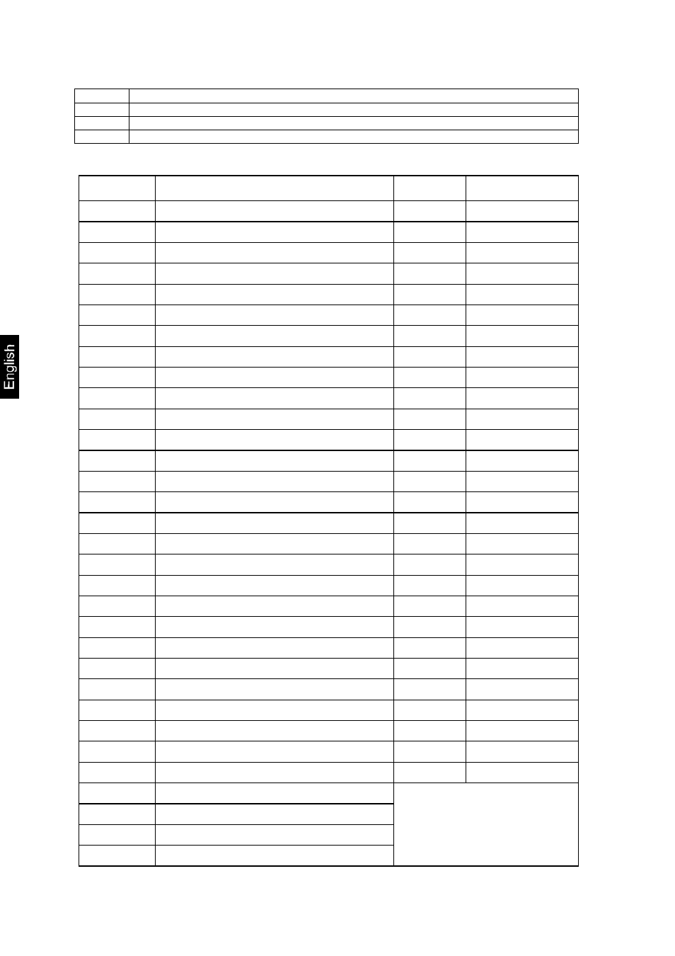Table 1, Table 2 | KERN & SOHN CXP Version 1.7 User Manual | Page 46 / 54