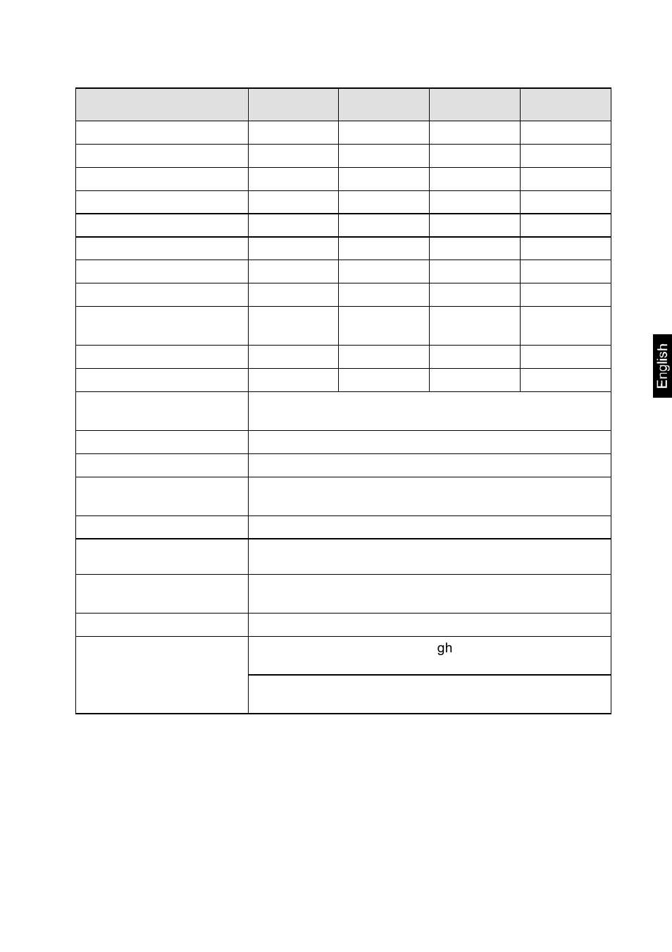 KERN & SOHN CXP Version 1.7 User Manual | Page 5 / 54