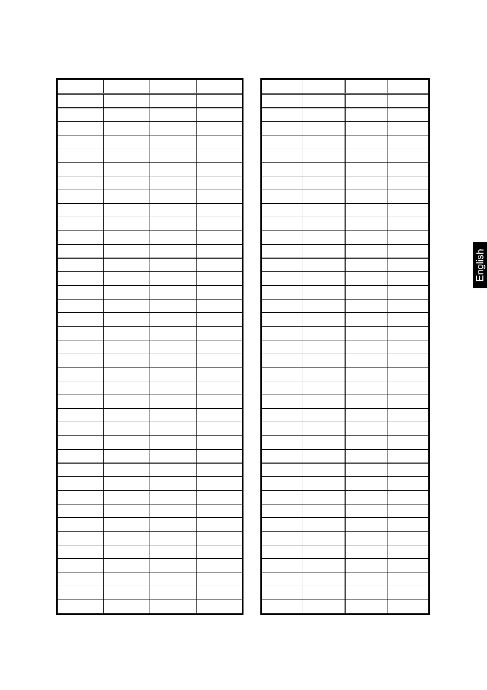 17 appendix ascii code table | KERN & SOHN CXP Version 1.7 User Manual | Page 51 / 54