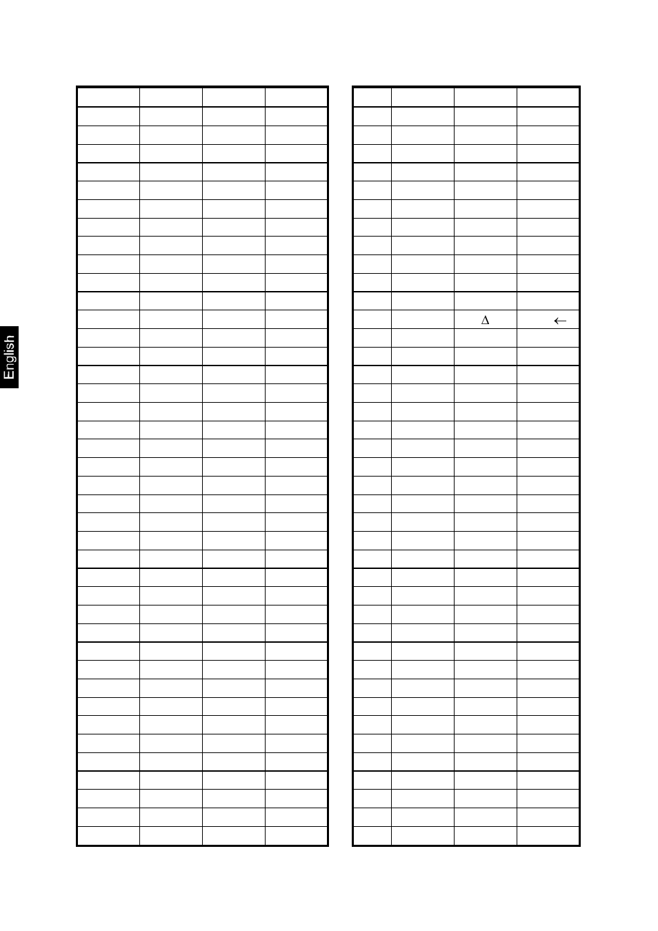 KERN & SOHN CXP Version 1.7 User Manual | Page 52 / 54