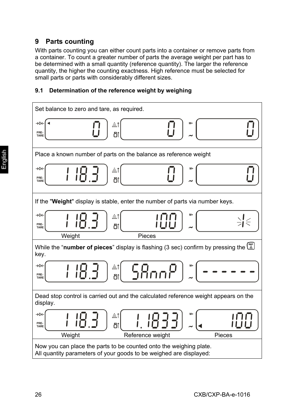 9 parts counting, Sannp | KERN & SOHN CXP Version 1.6 User Manual | Page 26 / 54