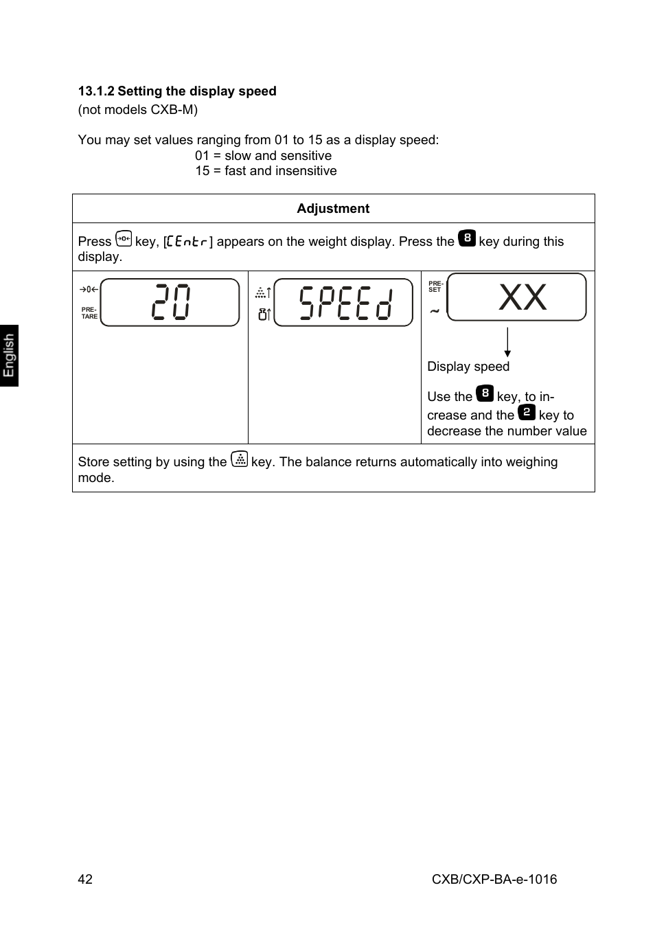 2 setting the display speed, 5peed | KERN & SOHN CXP Version 1.6 User Manual | Page 42 / 54