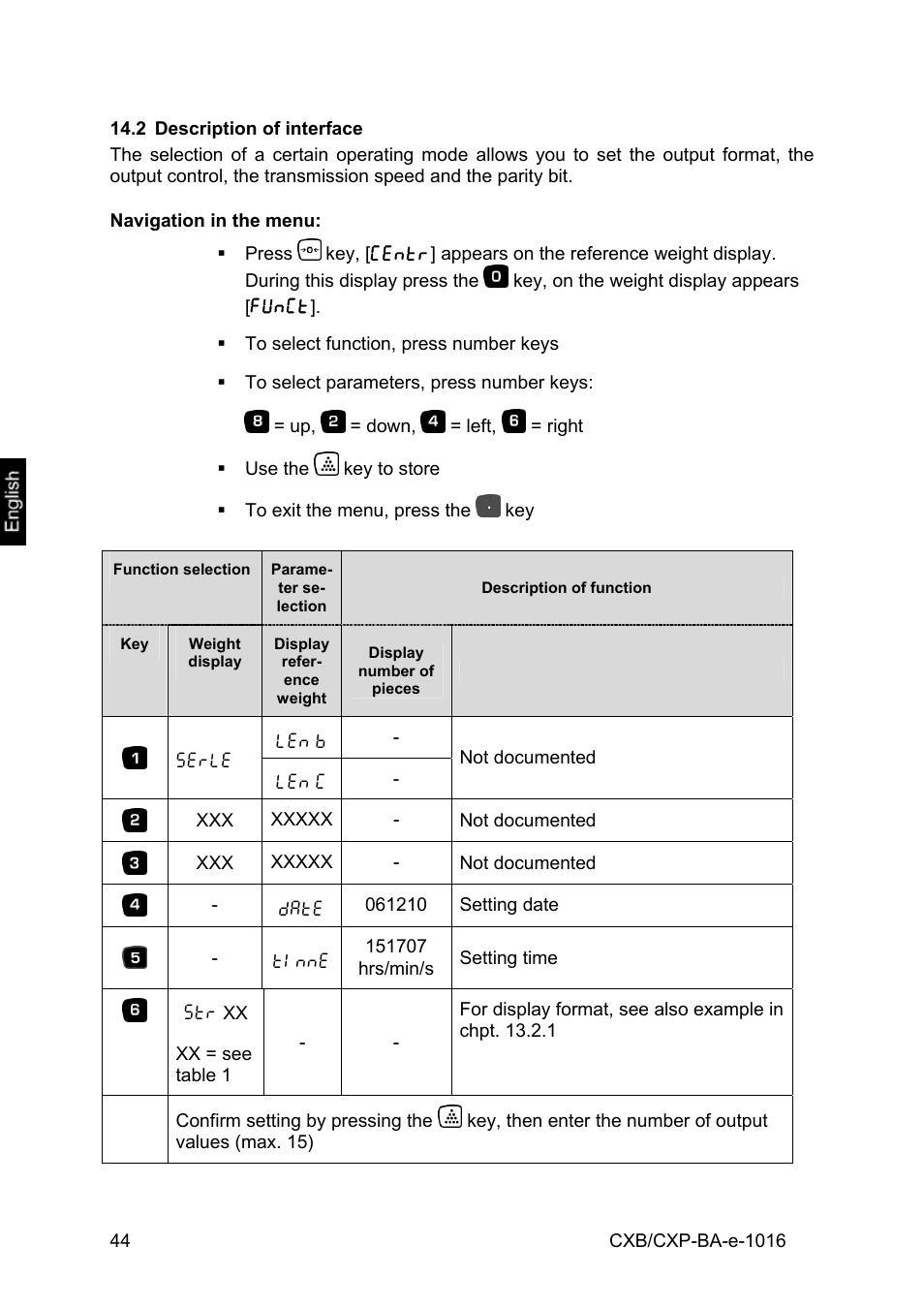 2 description of interface | KERN & SOHN CXP Version 1.6 User Manual | Page 44 / 54