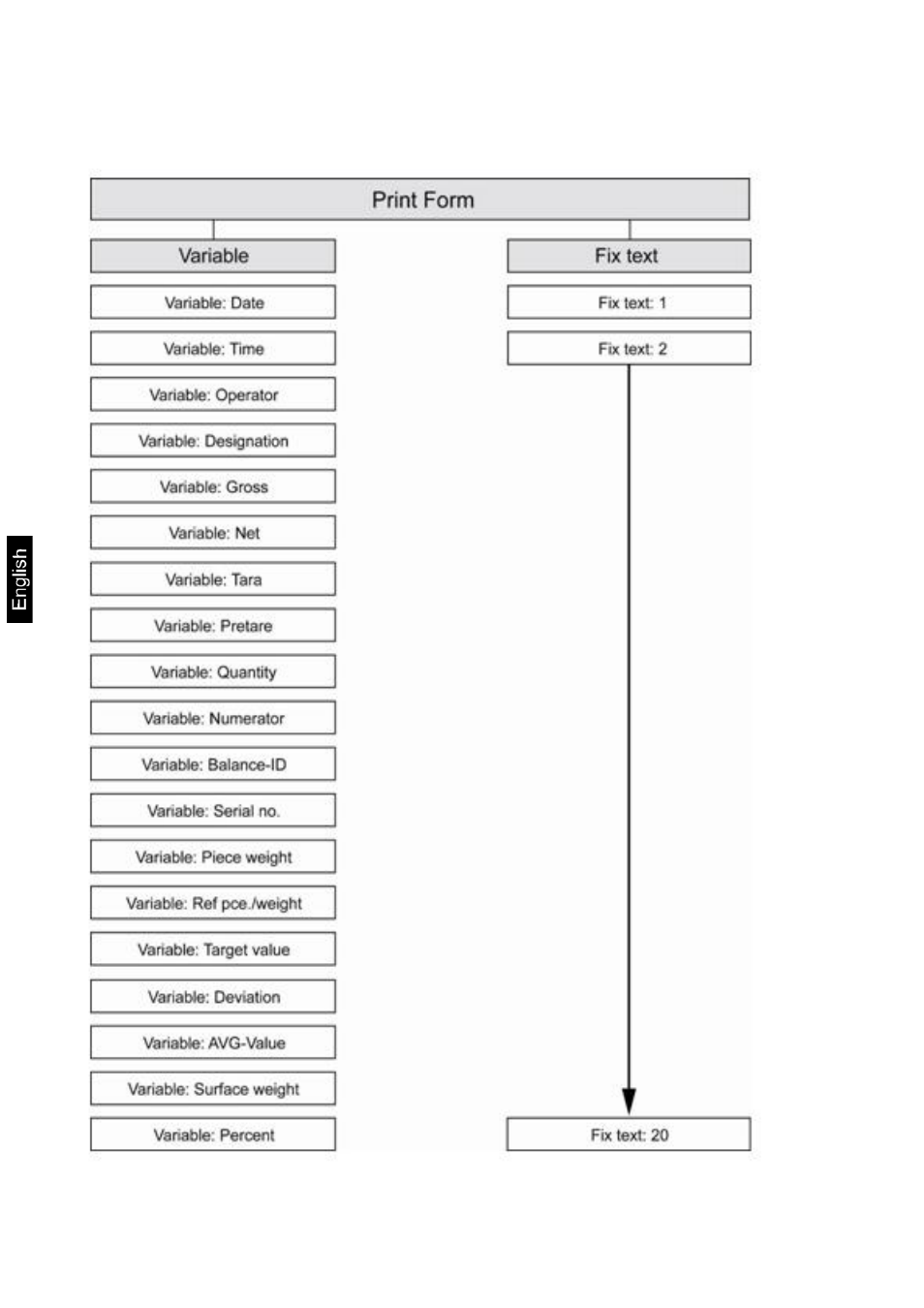 KERN & SOHN FKA 60K-4 User Manual | Page 18 / 45