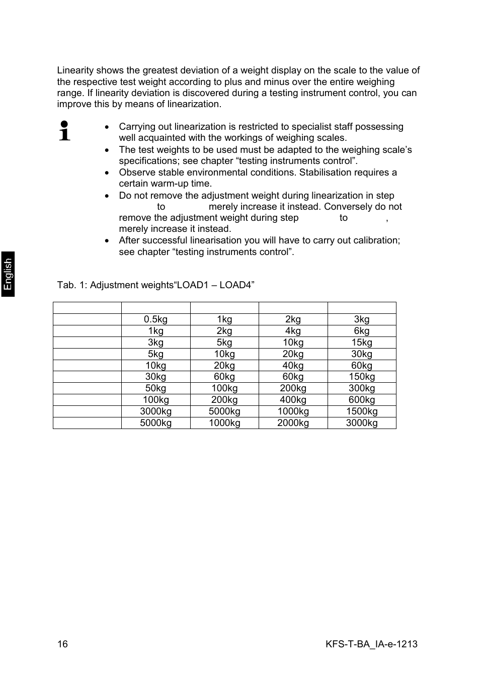 6 linearization | KERN & SOHN IFS 300K-3 User Manual | Page 16 / 52