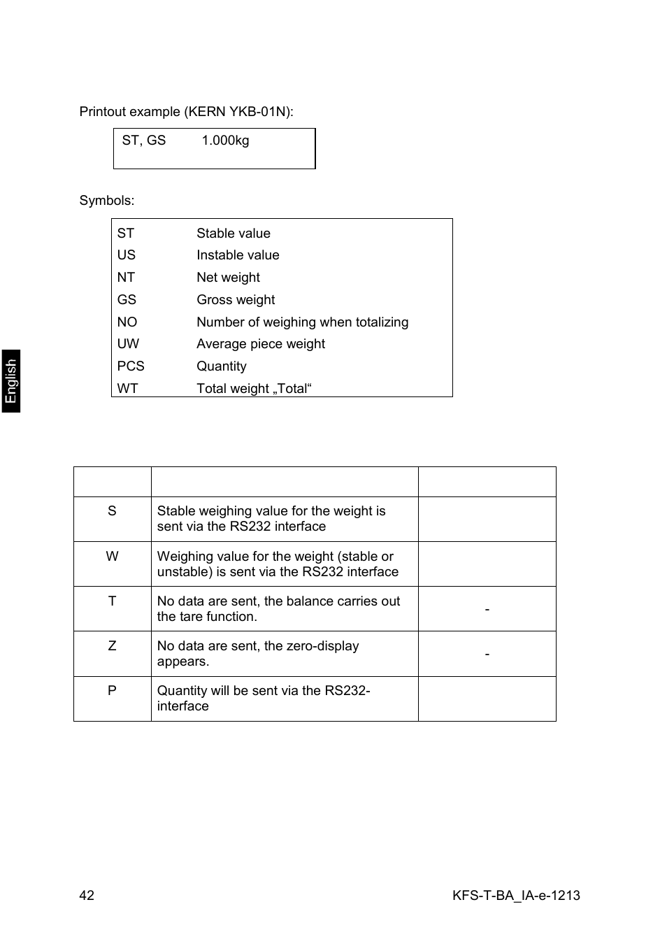 1 printer mode, 2 remote control instructions | KERN & SOHN IFS 300K-3 User Manual | Page 42 / 52