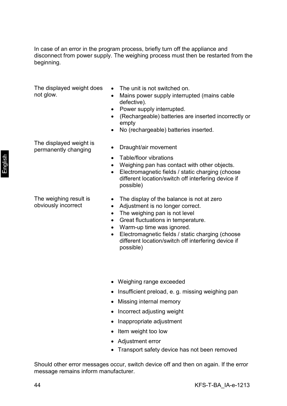 11 error messages, troubleshooting guide | KERN & SOHN IFS 300K-3 User Manual | Page 44 / 52