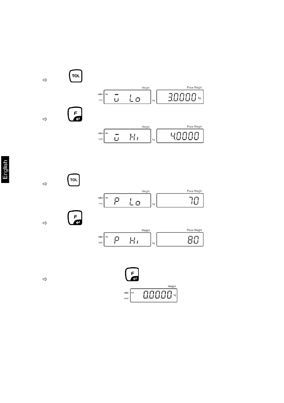 KERN & SOHN KFS-TM User Manual | Page 34 / 54