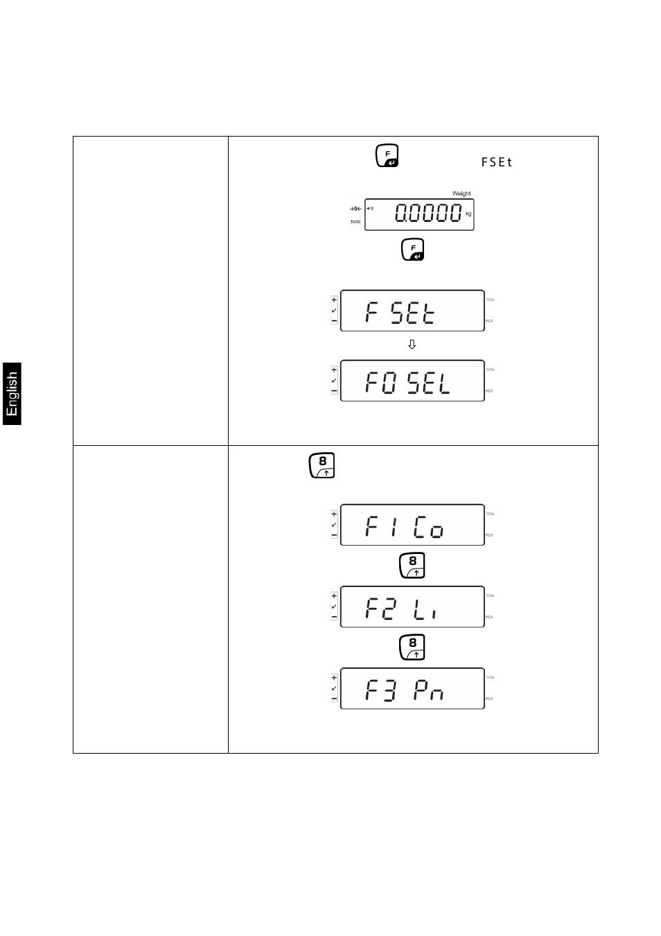 8 function menu | KERN & SOHN KFS-TM User Manual | Page 40 / 54