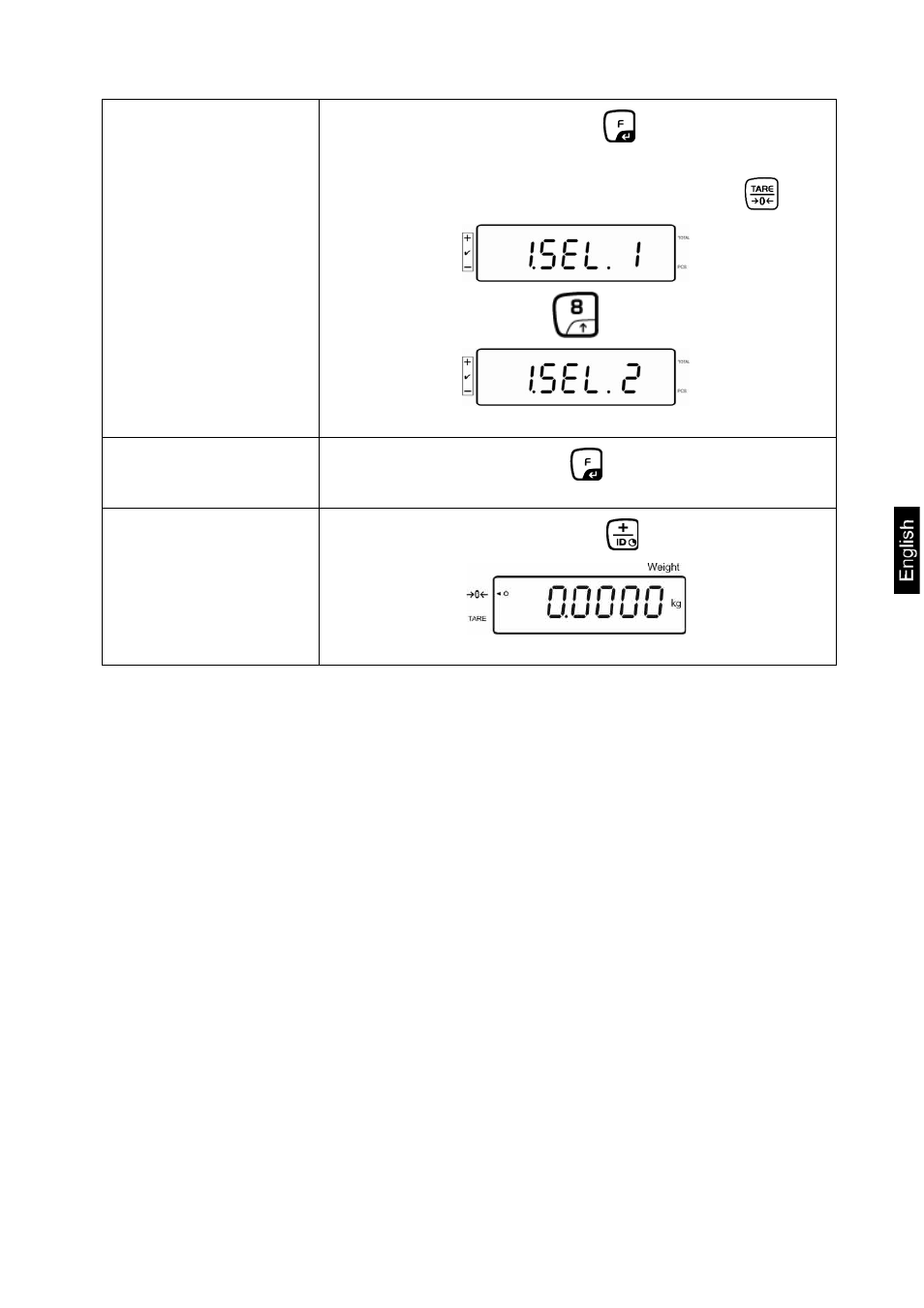 KERN & SOHN KFS-TM User Manual | Page 41 / 54