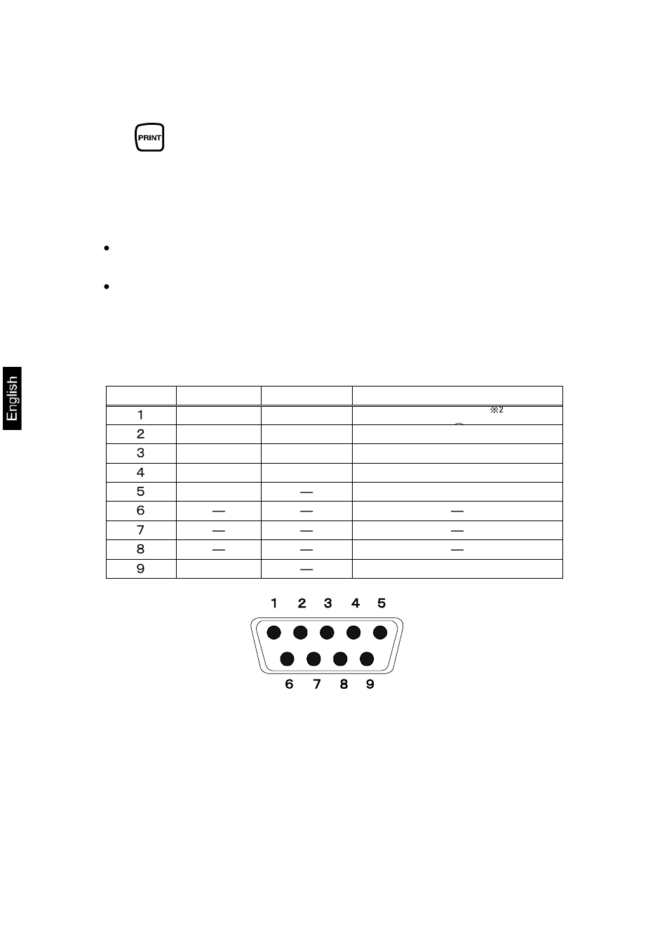 9 rs 232c interface, 1 technical data | KERN & SOHN KFS-TM User Manual | Page 44 / 54