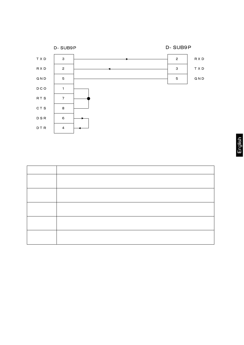 2 remote control instructions | KERN & SOHN KFS-TM User Manual | Page 45 / 54