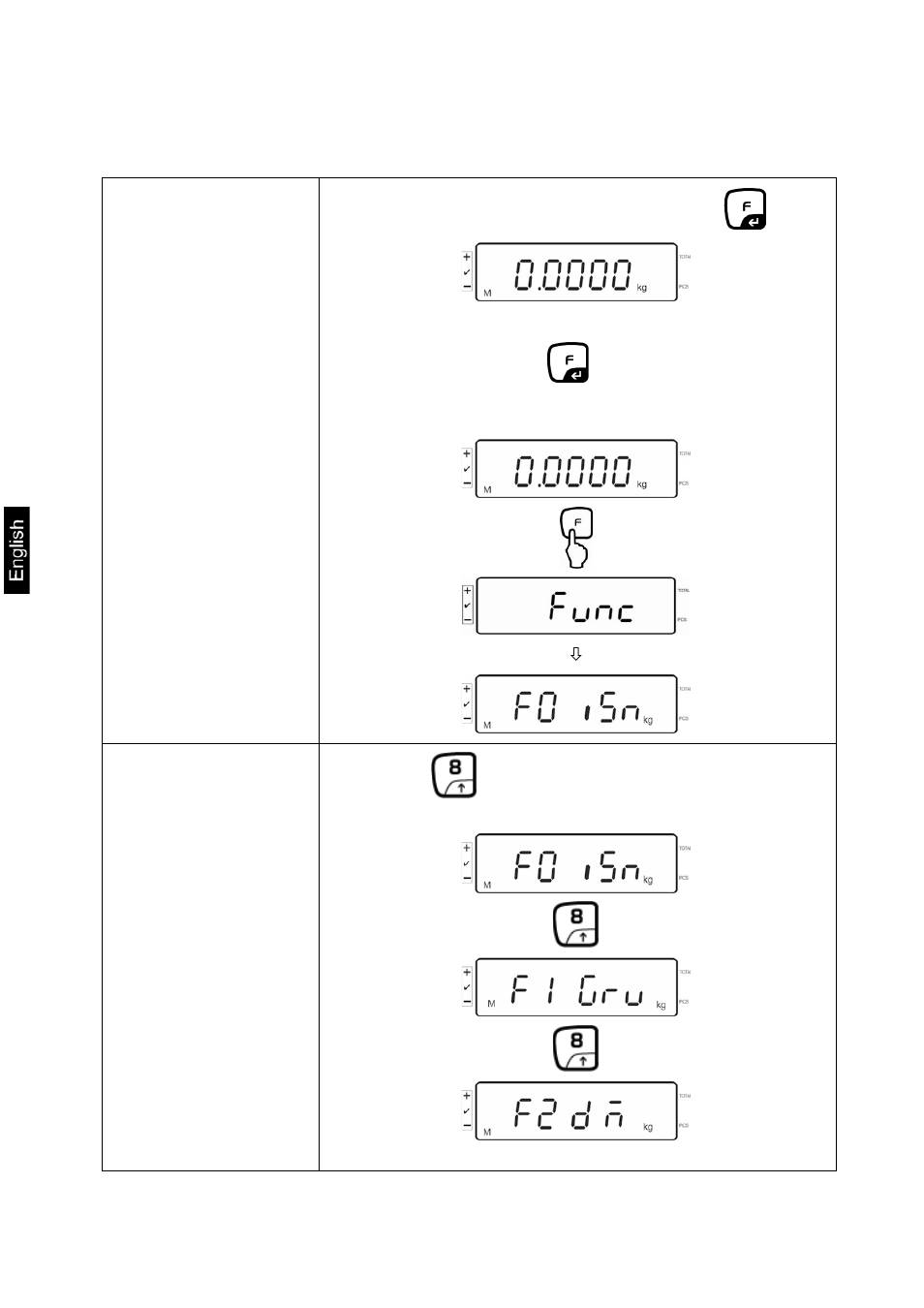 4 configuring display devices | KERN & SOHN KFS-TM User Manual | Page 50 / 54