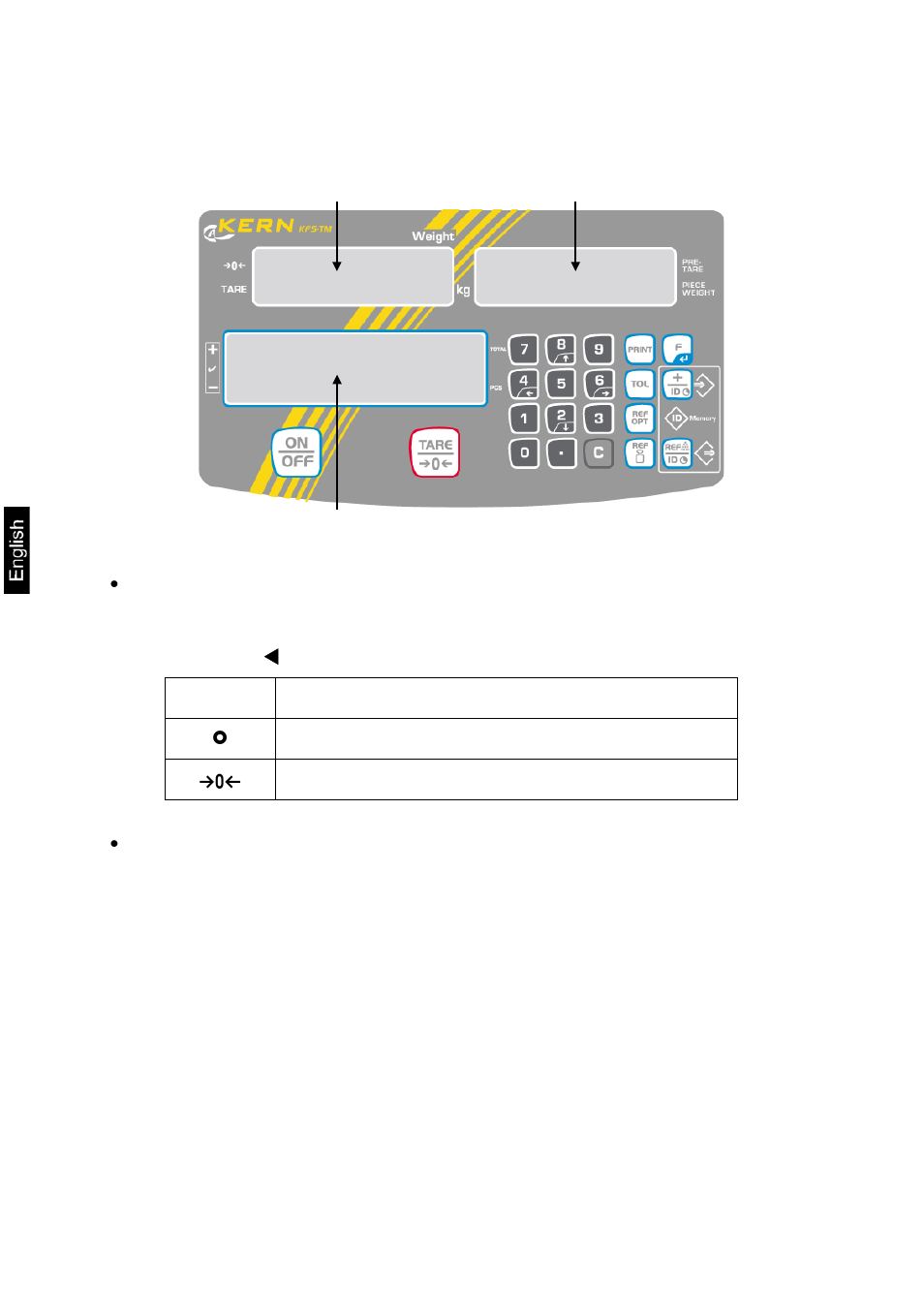 1 overview of display | KERN & SOHN KFS-TM User Manual | Page 6 / 54