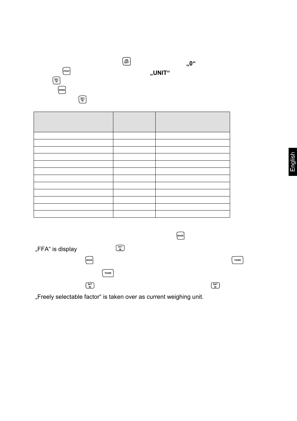 KERN & SOHN DE User Manual | Page 21 / 37