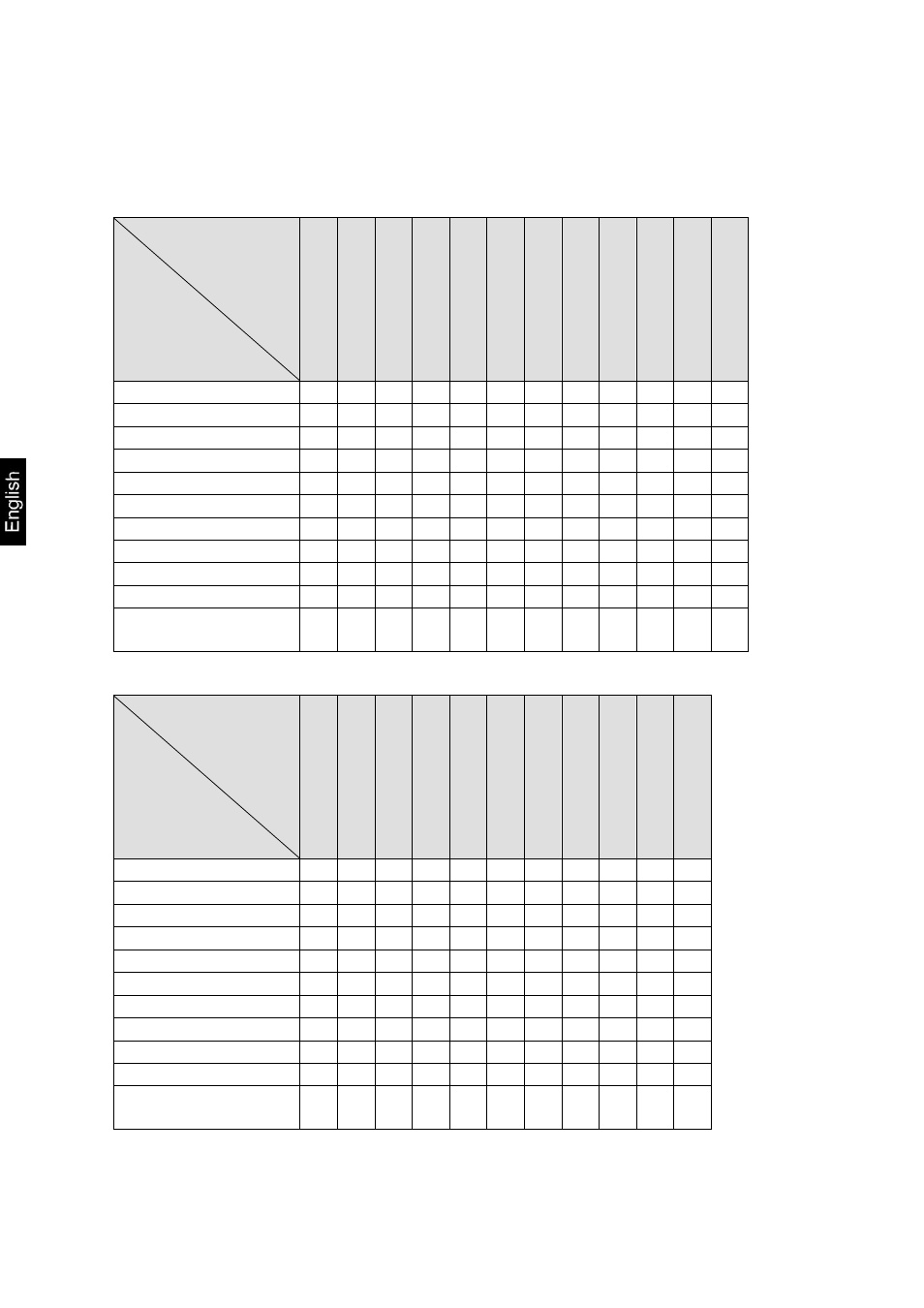 KERN & SOHN DE User Manual | Page 22 / 37