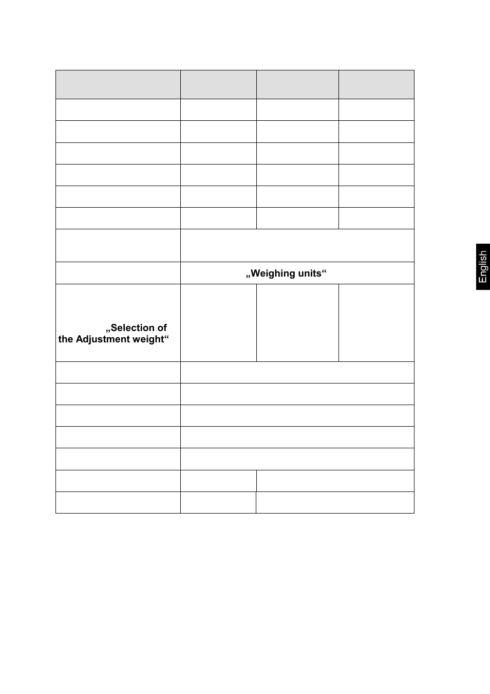 KERN & SOHN DE User Manual | Page 5 / 37