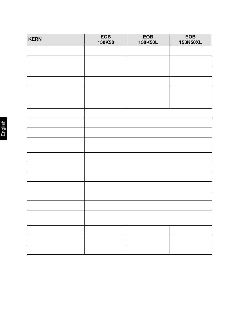 KERN & SOHN EOE XL User Manual | Page 5 / 24