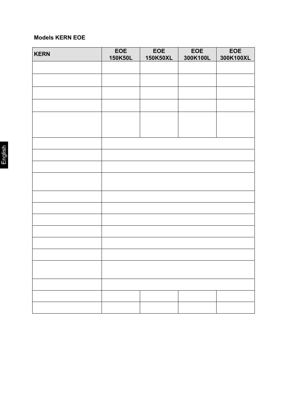 KERN & SOHN EOE XL User Manual | Page 7 / 24