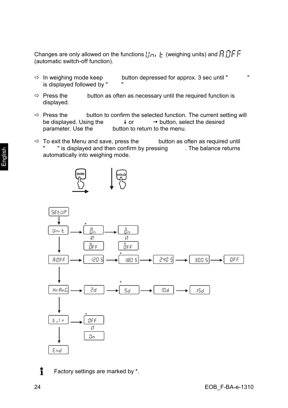 KERN & SOHN EOB F User Manual | Page 24 / 27