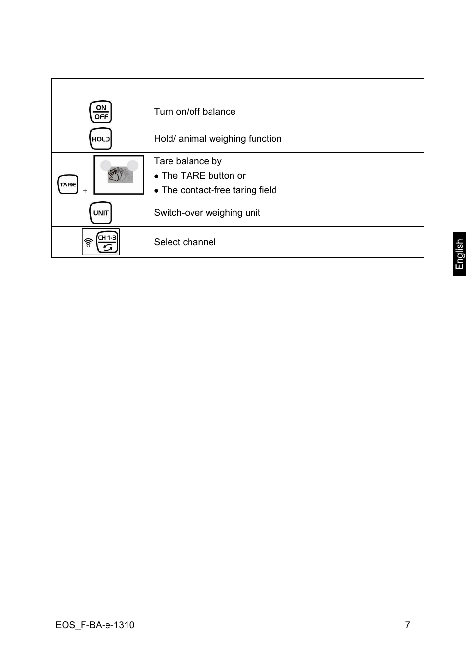 KERN & SOHN EOB F User Manual | Page 7 / 27