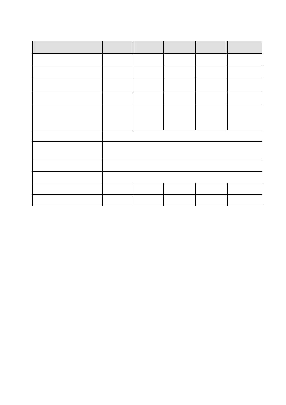 KERN & SOHN EOE User Manual | Page 8 / 24