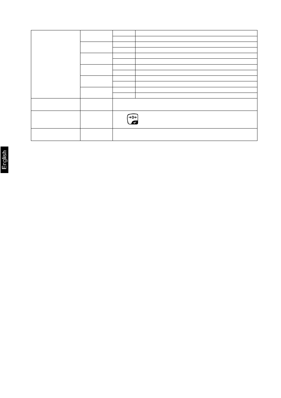 KERN & SOHN KFN-TM User Manual | Page 42 / 71