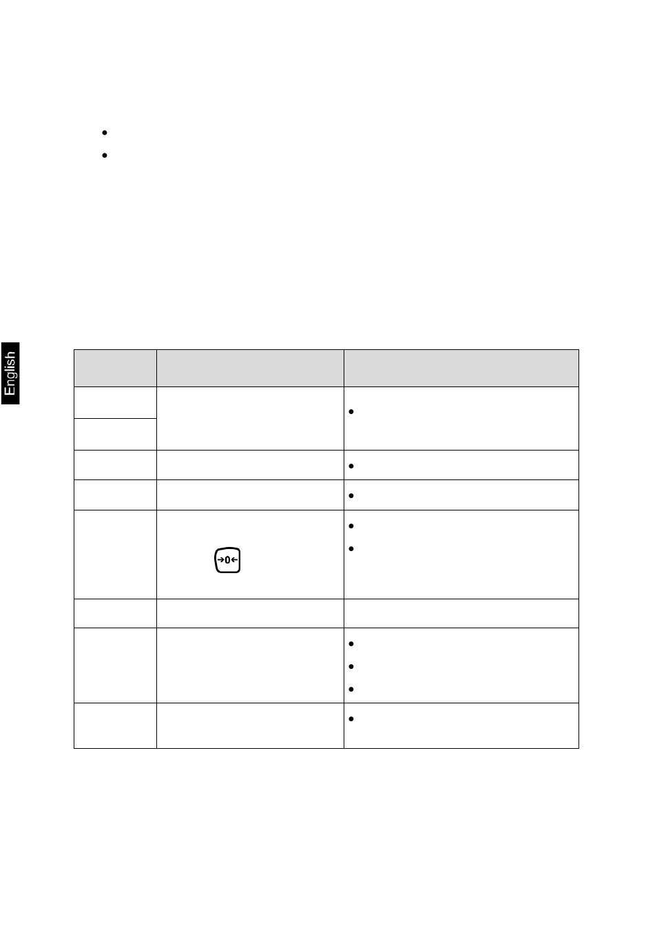 9 service, maintenance, disposal, 1 clean, 2 service, maintenance | 3 disposal, 4 error messages | KERN & SOHN KFN-TM User Manual | Page 46 / 71