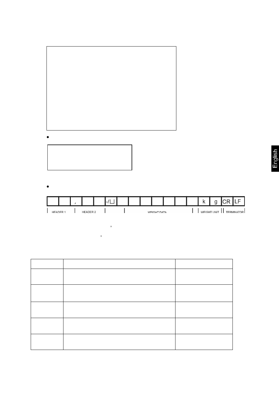 3 output log (continuous output), 4 remote control instructions | KERN & SOHN KFN-TM User Manual | Page 49 / 71