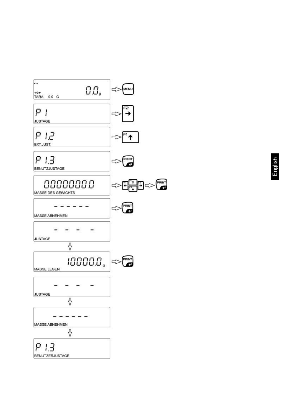 KERN & SOHN ILJ 25K-4CM User Manual | Page 21 / 111